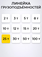 Изображение Домкрат гидравлический TOR ДГ-25 г/п 25,0 т